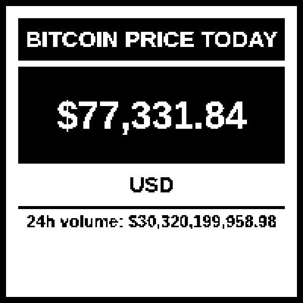 btc_price