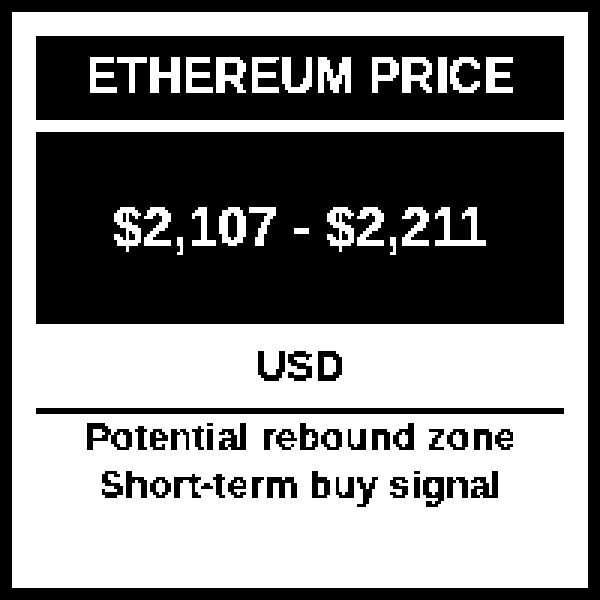 eth_price